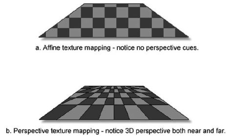 Texture mapping techniques