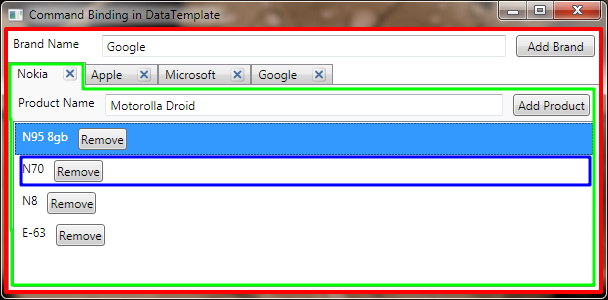 ViewModels identified