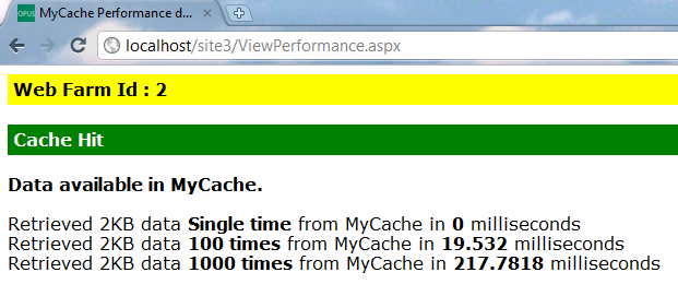 MyCachePerformance.png