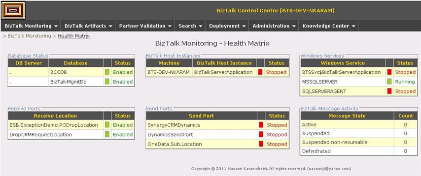 HealthMatrix.JPG