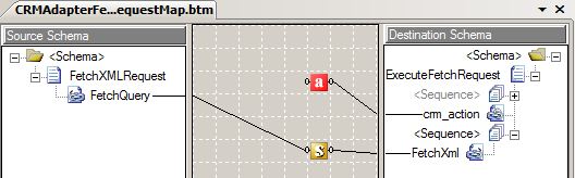 FetchCRMRequest_Map.JPG