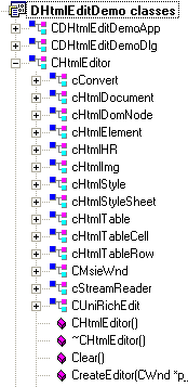 ClassView.gif