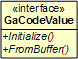 GaCodeValue Class