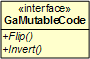 GaMutableCode Interface