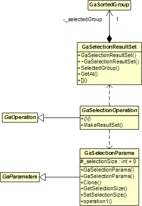 Selection Operation Interface