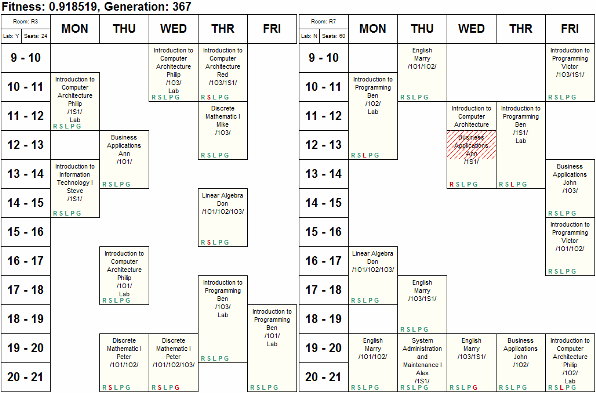 Class Schedule Application