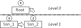 07_order_of_drawing.png