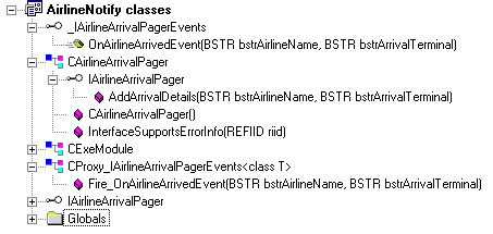 AirlineArrivalPager Classes (Class View)