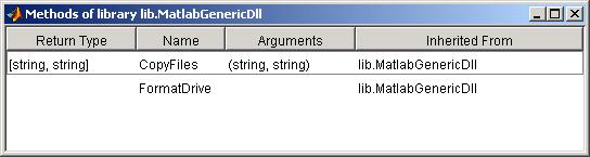 LibMethodsView Window for displaying exported functions in a Dll