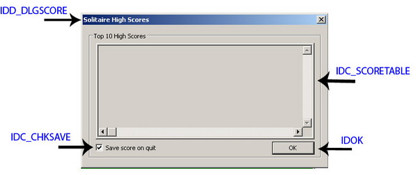 DLGSCORE.jpg
