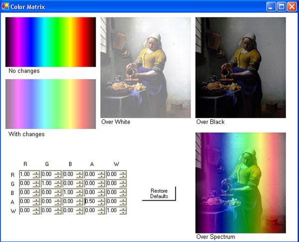 Figure 7 ColorMatrix - Images.