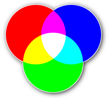 rgb wheels