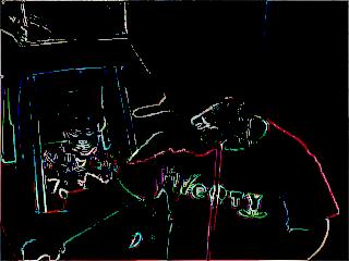 Difference Edge Detection, 0 threshold