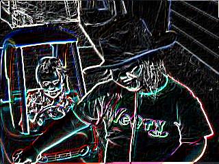 Sobel Edge Detection