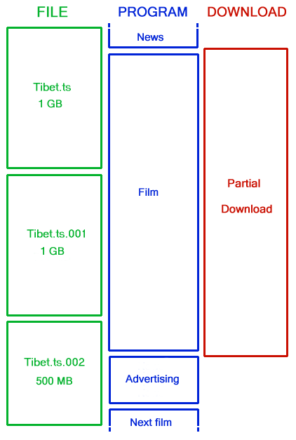 download Ingenieurpädagogik: