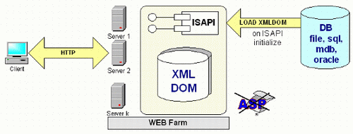 WorkFlow Image