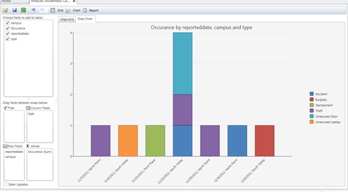 OLAP-Chart-2.png