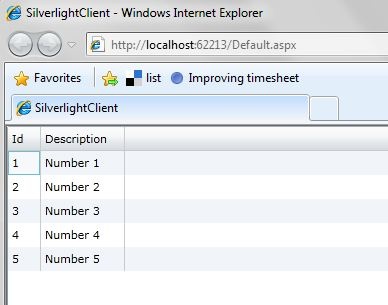 Crossdomain.xml silverlight wcf
