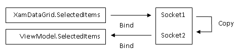 connector.GIF