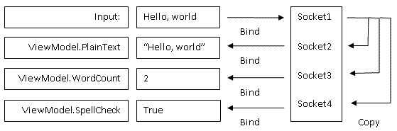 multiplexor.GIF