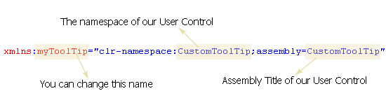 user control XAML