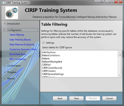 Proceedure Dialog Sample - Configuration