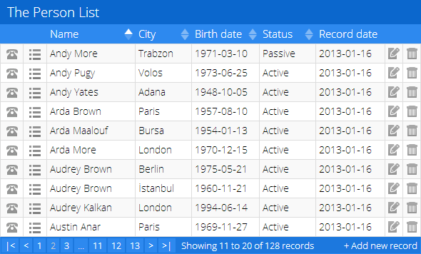 jTable overview