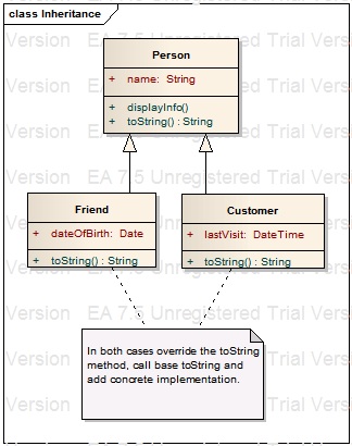 Figure 3 - Class diagram of JavaScript classes