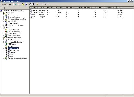 Indexing Service Setup