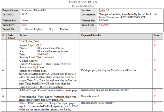 Recruitment Audit Program