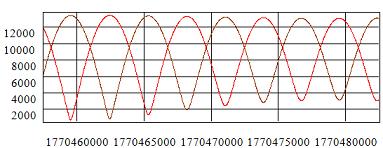 Artificial_Satellite_Declarative_Distance.jpg