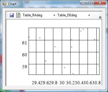 AstroSensor_Chart.jpg
