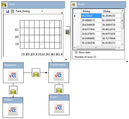 AstroSensor_Star_Catalogue_Transformation.jpg