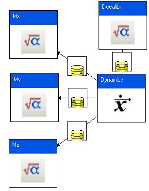 Calibration_Dynamics_Scheme.jpg