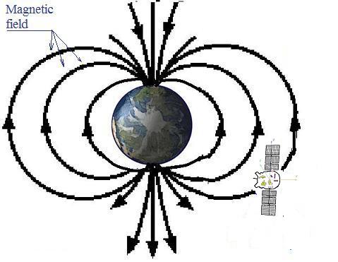 ControlledSatellite.jpg