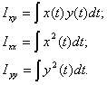 Correlation_Integals.jpg