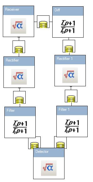 Dipole_Frequency_Detector.jpg