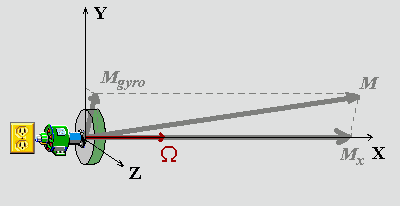 FlyWheel.png