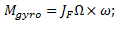 GyroMomentum.gif