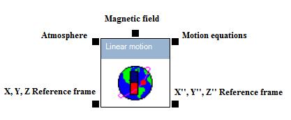 LinearMotionComponentDetails.jpg
