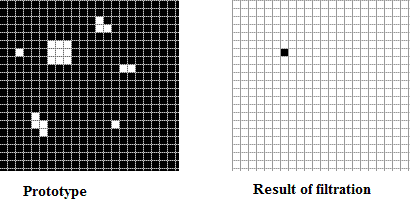 Nonlocal_Filtration.gif