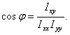 Phase_detector_cos.jpg