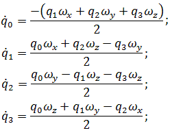 Quaternion_Differential_Equations.gif