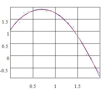 Regression_Chart.jpg