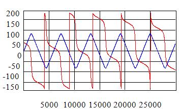 Satellite_WPF_Coordinates.jpg