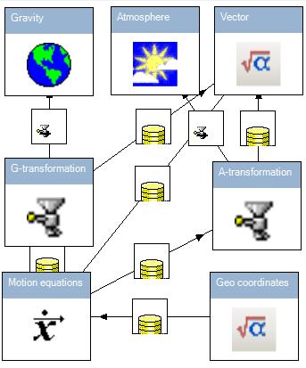 Satellite_WPF_Model.jpg