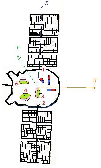 Spacecraft_5_Picture.jpg