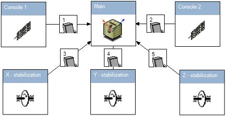 Spacecraft_5_Simulation.jpg