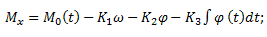 VibrationTestControl.gif