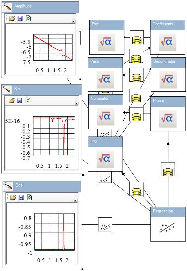 VibrationTestParametricIdentification.jpg